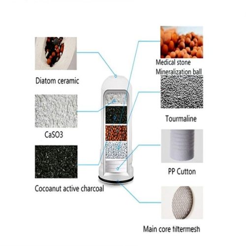 High Quality Zoosen Kitchen Tap Water Purifier Penapis Air Mini (ready stock) - Image 2