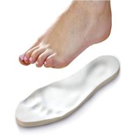 Memory Foam Shoes Insoles | female and male foot sizes