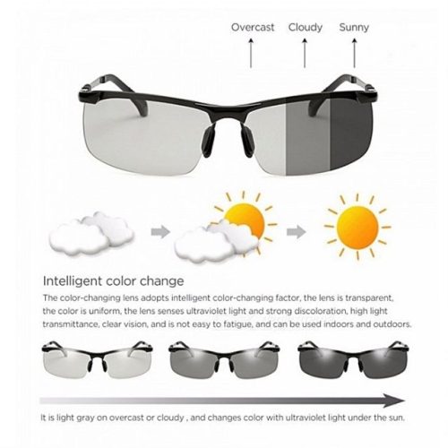 Sunglass Colour Changing UV Protection - Image 4