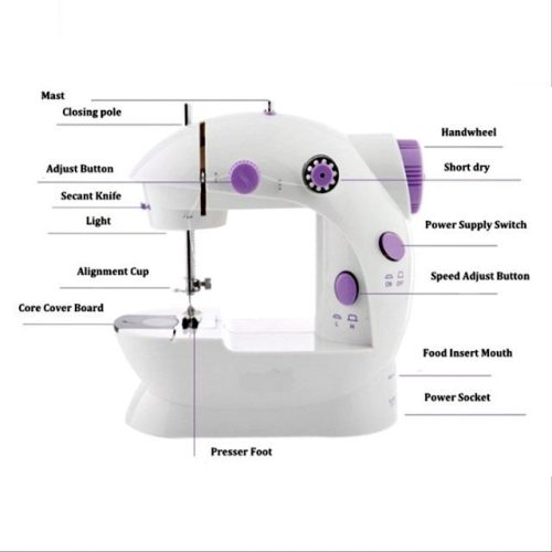 Mini Sewing Machine (Two Speed) - Image 3